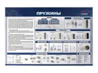 Комплект наглядно-демонстрационного оборудования "Пружины"