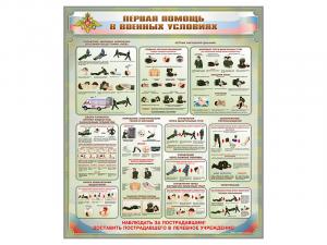 Стенды "Первая помощь в военных условиях"