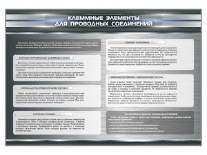 Стенд с макетными образцами "Клеммные элементы для проводных соединений"
