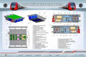 Электрифицированный стенд "Тяговый преобразователь"