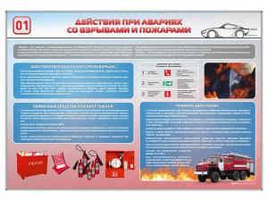 Стенд "Действия при авариях со взрывами и пожарами"