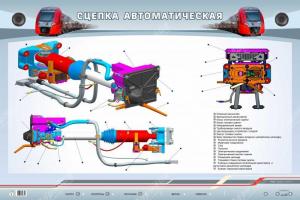 Электрифицированный стенд "Сцепка автоматическая типа SCHARFENBERG"