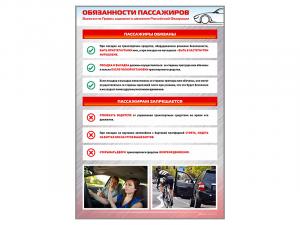 Стенд "Обязанности пассажиров"