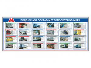 Электрифицированный стенд "Подвижной состав метрополитенов мира"