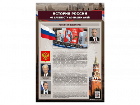 Комплект стендов "История России в лицах " (6 шт.)