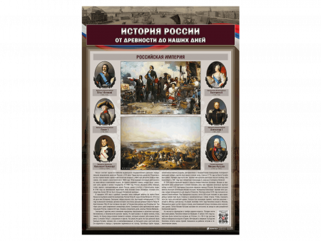 Комплект стендов "История России в лицах " (6 шт.)