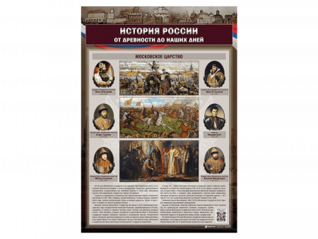 Комплект стендов "История России в лицах " (6 шт.)