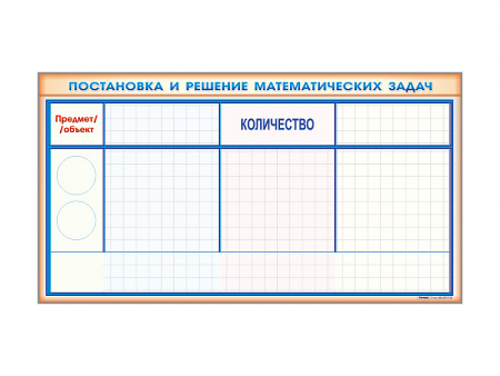 Фрагмент (демонстрационный) маркерный "Постановка и решение математических задач" + комплект тематических магнитов КМ-6