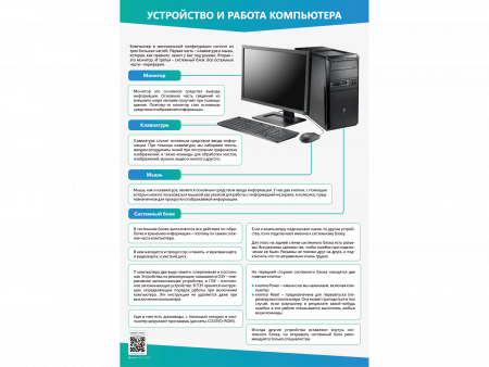 Комплект стендов "Устройство и работа компьютера" (2 шт.)