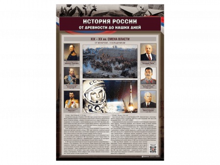 Комплект стендов "История России в лицах " (6 шт.)