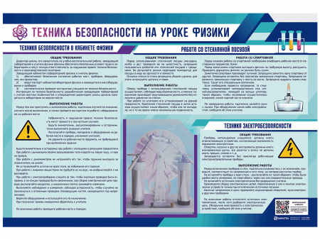 Комплект наглядных пособий для постоянного использования.