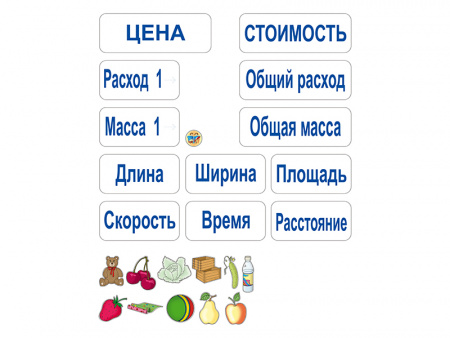 Фрагмент (демонстрационный) маркерный "Постановка и решение математических задач" + комплект тематических магнитов КМ-6